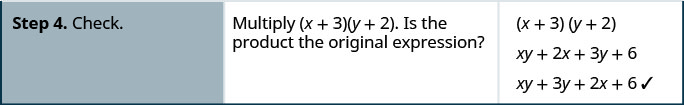 最後の行には「確認する」とある。その第2列には(x + 3)(y + 2)を掛けるとある。最後の列には、その積として元の多項式xy + 3y + 2x + 6が示されている。