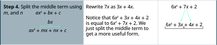 次の手順は、mとnを使って真ん中の項を分けることである。つまり、7xを3x + 4xと書く。したがって、6x^2 + 7x + 2は6x^2 + 3x + 4x + 2と書き直される。