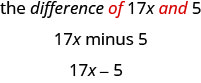 上段にthe difference of 17x and 5とあり、ofとandが赤で書かれている。下に17x minus 5(17xから5を引く)、さらにその下に17x、減号、5と示されている。