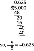 5.000を8で割る筆算で、商は0.625。5.000の下に48、横線、20、16、横線、40、40、横線と並ぶ。したがって5/8=0.625である。