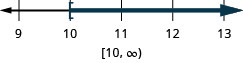 9から13まで、各整数に目盛りのある数直線がある。数直線上に不等式r≥10を表している。r＝10に角括弧があり、そこから右へ濃い色の線が伸びている。不等式は、区間の表記でも[10, ∞)と書かれている。
