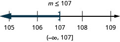 上部には不等式の解m≤107があり、その下に105から109まで、各整数に目盛りのある数直線がある。数直線上に不等式x≤107を表している。x＝107に角括弧があり、そこから左へ濃い色の線が伸びている。不等式は、区間の表記でも(−∞, 107]と書かれている。