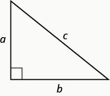 辺にa、b、cと記された直角三角形。cの辺が斜辺である。