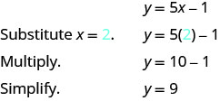 方程式y＝5x−1でx＝2としたときに、yを求める手順を示す図。方程式y＝5x−1があり、その下にxに2を代入したy＝5×2−1がある。まず掛け算をしてy＝10−1とし、次に引き算をしてy＝9とする。