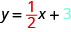 方程式y＝(1/2)x＋3。分数1/2は赤色、数3は青色である。