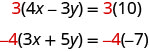 2つの方程式。最初は3(4x−3y)=3×10、2つ目は−4(3x+5y)=−4×(−7)。