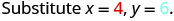 x＝4、y＝6を代入する。