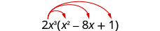 2x³(x²−8x＋1)。2x³からx²、−8x、1に3本の矢印が伸びている。