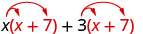 二つの積の和、x(x＋7)＋3(x＋7)。