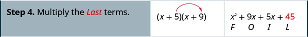 4行目は「手順4.最後の項どうしを掛ける」。中央の(x+5)(x+9)に5から9への矢印がある。右列はx²+9x+6x+45で、下にF、O、I、Lが並ぶ。