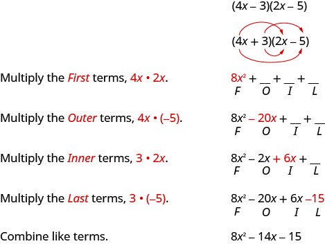 (4x+3)(2x−5)の計算を示す3列の図。最初の項4xと2xを掛け、8x²+空欄+空欄+空欄となる。下にF、O、I、Lが並ぶ。外側の4xと−5を掛け、8x²−20x+空欄+空欄となる。 内側の3と2xを掛け、8x²−20x+6x+空欄となる。最後の3と−5を掛け、8x²−20x+6x−15となる。同類項をまとめた結果は8x²−14x−15。右列の元の式には、4xから2xと−5へ、3から2xと−5へ、4本の矢印がある。