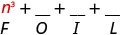 n³＋空欄＋空欄＋空欄。n³の下にFがある。