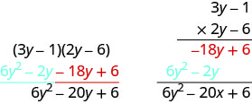 2列の図。左列は(3y−1)(2y−6)=6y²−2y−18y+6=6y²−20y+6。右列は同じ式の筆算で、部分積−18y+6と6y²−2yを足し、6y²−20y+6を得る。