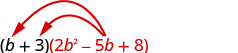 二項式(b+3)と三項式(2b²−5b+8)の積。三項式からbと3へ2本の矢印が伸びている。