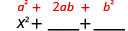 x²＋空欄＋空欄。その上に一般形a²＋2ab＋b²がある。