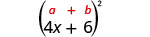 (4x＋6)²。その上に一般形(a＋b)²がある。