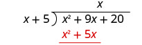 xとx+5の積はx²+5x。これをx²+9x+20の最初の二つの項の下に書く。