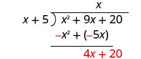 x²+9xと−x²−5xの和は4x。−5xの下に書く。元の式の3番目の項を4xの横に下ろし、4x+20とする。