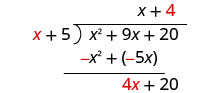 4x÷x=4。筆算の上で、xの横、元の式の20の上に+4を書く。