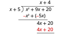 (x+5)×4=4x+20を、最初の4x+20の下に書く。