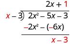 筆算の上の2xの横で、元の式の−3の上に+1を書く。