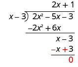 二項式x−3から二項式−x+3を引くと0。余りは0。(2x²−5x−3)÷(x−3)=2x+1。