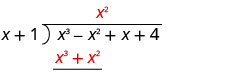 x²÷x=x。筆算のx³−x²+x+4の2番目の項の上にxを書く。