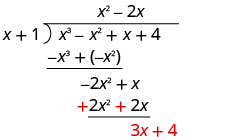 −2x²+xと2x²+2xの和は3x。最後の項を下ろして3x+4とする。