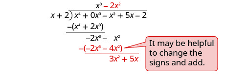 商にx³−2x²が書かれている。下では−2x³−4x²を引き、3x²+5xとなる。「符号を変えて足すと分かりやすい」とある。