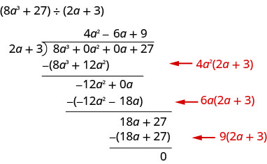 8a³+27を2a+3で割る筆算。0a²と0aを補う。最初に8a³+12a²を引く。右の矢印は、これが4a²に2a+3を掛けたものだと示す。結果は−12a²+0a。 ここから−12a²−18aを引く。右の矢印は、これが6aに2a+3を掛けたものだと示す。結果は18a+27。ここから18a+27を引く。右の矢印は、これが9に2a+3を掛けたものだと示す。結果は0。
