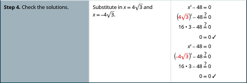 手順4では、各解を元の方程式に代入して確かめる。x＝4√3では、元の方程式のxを4√3に置き換えて(4√3)²−48＝0を得る。左辺を簡単にすると16×3−48＝0、さらに0＝0となり、正しい等式である。x＝−4√3では、元のxを−4√3に置き換えて(−4√3)²−48＝0を得る。左辺を簡単にすると16×3−48＝0、さらに0＝0となり、これも正しい等式である。