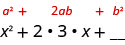 図は上の図に似ている。式a²＋2ab＋b²があり、その下にx²＋2×3×x＋空欄がある。x²はa²の下、2×3×xは2abの下、空欄はb²の下にある。