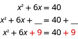 図には方程式x²＋6x＝40がある。その下ではx²＋6x＋空欄＝40＋空欄と書き直され、さらに下ではx²＋6x＋9＝40＋9と書き直されている。