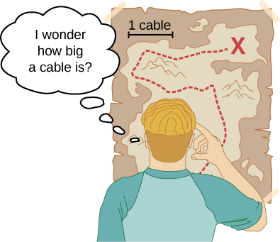 距離の目盛に「1 cable」と書かれた地図を見て、1 cableとはどれほどの長さなのかと考えている人の絵。
