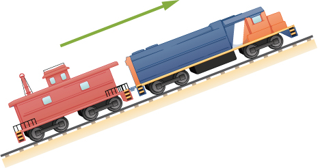 丘を上る列車を示す図。