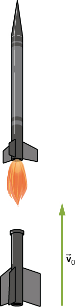 ロケットがブースターを切り離す図。